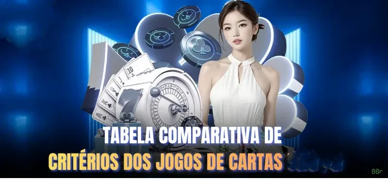 Roleta ao vivo Evolution Gaming com múltiplas câmeras
